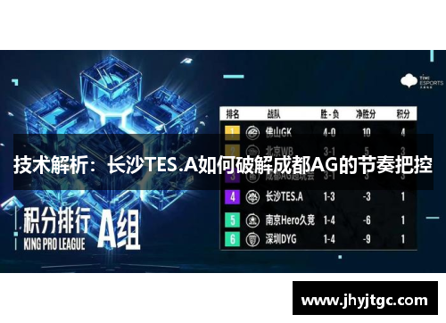 技术解析：长沙TES.A如何破解成都AG的节奏把控