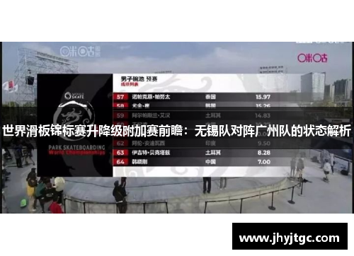 世界滑板锦标赛升降级附加赛前瞻：无锡队对阵广州队的状态解析